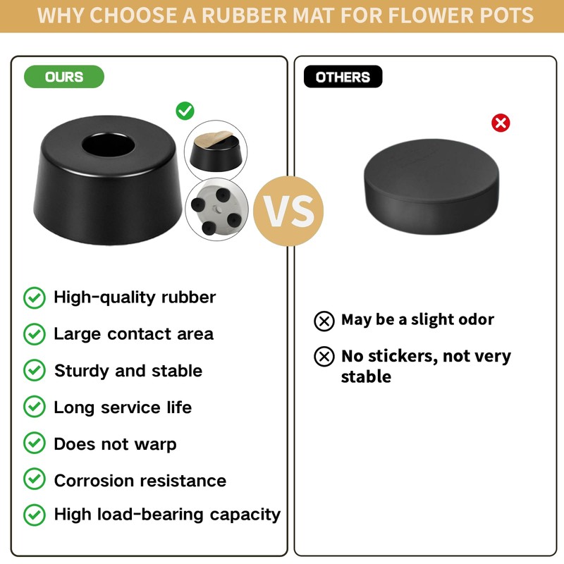 42Pack Plant Pot Feet, Pot Risers for Outdoor Planters, Rubber