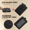 Double-Sided Zipper Badge Holder with Clear ID Window, Wrist Lanyard,