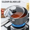 MICHELANGELO Sauce Pan with Glass Lid, Granite Nonstick Sauce Pan