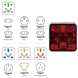 US Plug Adapter, EU/UK/CN/AU/India to USA (Type A) Plug Adapter, 2-Prong Travel Converter for North America Outlets, 13A, Red(1-Pack) (6)