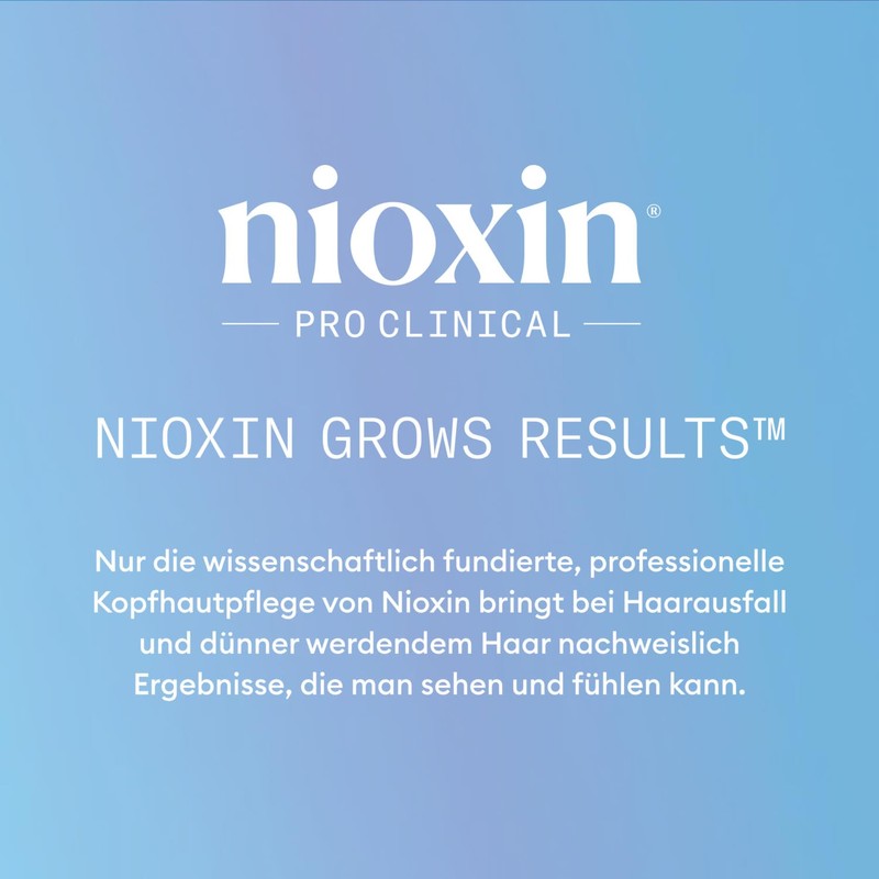 Nioxin Anti-Hair Loss Shampoo - Hair Loss Shampoo with Caffeine