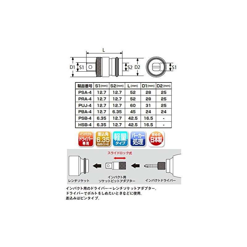 Socket Bit Adapter PSB-4