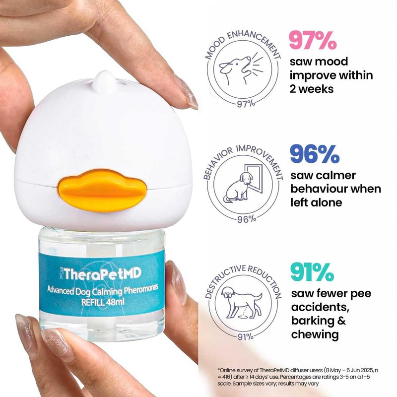 TheraPet MD Dog Calming Diffuser - Pheromone Diffuser for Dogs