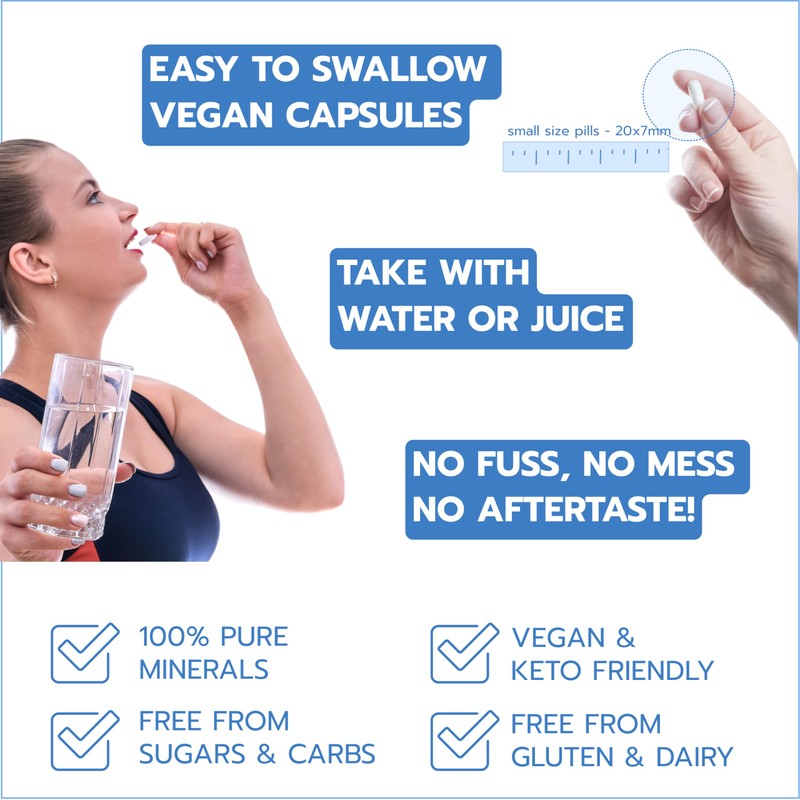 Electrolytes Tablets - 120 Rapid Rehydration Tablets with Electrolytes -
