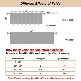 Loom and Mill Elegant Floral Jacquard Valances for Living Room Window, Vintage Window Curtain Valance with Tassel Trim, Rod Pocket Short Curtain 1 Panel for Bedroom Kitchen(Burgundy, 54”x18”)