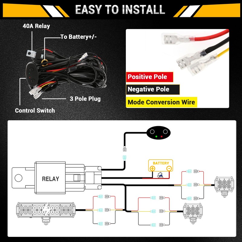 Auxbeam 20 Inch 420W LED Light Bar, 2 PCs 4