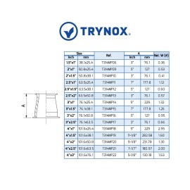 Trynox Tri Clamp  4'' x 3"  Sanitary Stainless Steel 304 Concentric Reducer Trynox