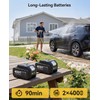 TaskStar Portable Cordless 1250PSI High Pressure Power Washer