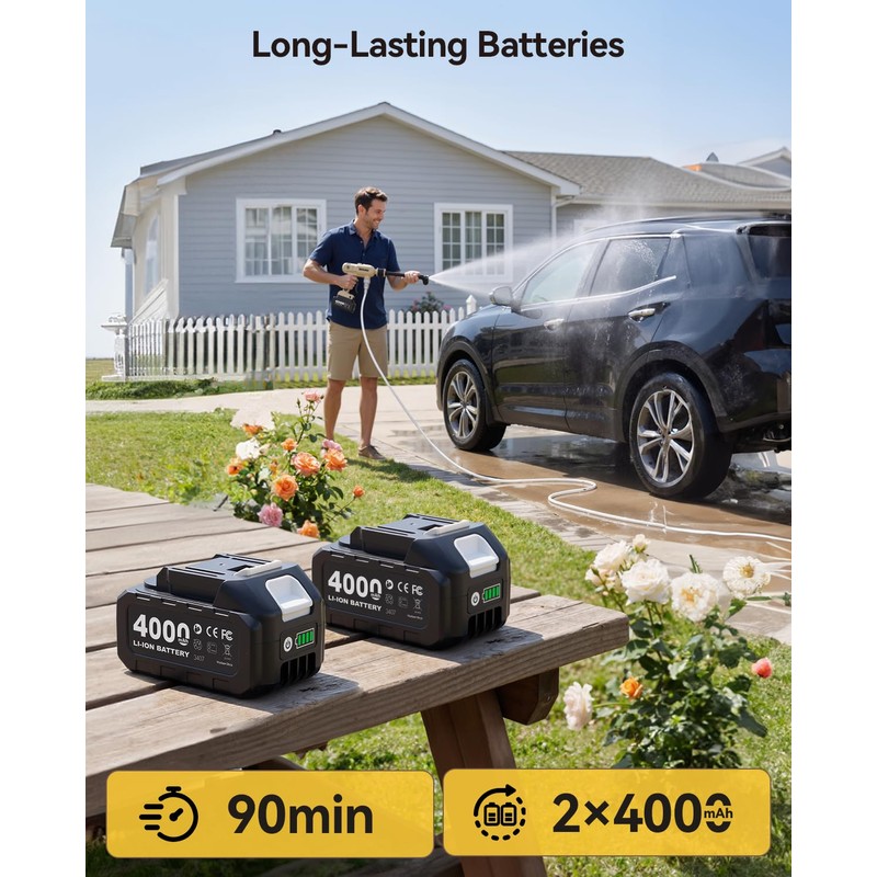 TaskStar Portable Cordless 1250PSI High Pressure Power Washer