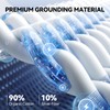 Warmiehomy Grounding Fitted Sheet, Double Size Grounding Mat Earthing UK