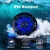 Herdio 8" 450W Marine Speakers - IP66 Waterproof Coaxial Audio,