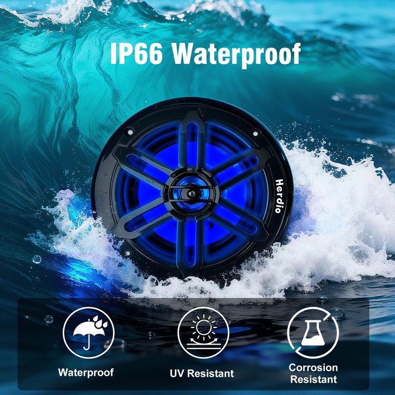 Herdio 8" 450W Marine Speakers - IP66 Waterproof Coaxial Audio,