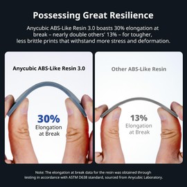 ANYCUBIC 3D Printer Resin Bundle, ABS-Like 3.0 Resin for 8K/14K/16K 3D Printing, Strong Strength, High Precision, Low Odor, Wide Compatibility for All LCD Resin 3D Printers (HD Grey, 4kg)