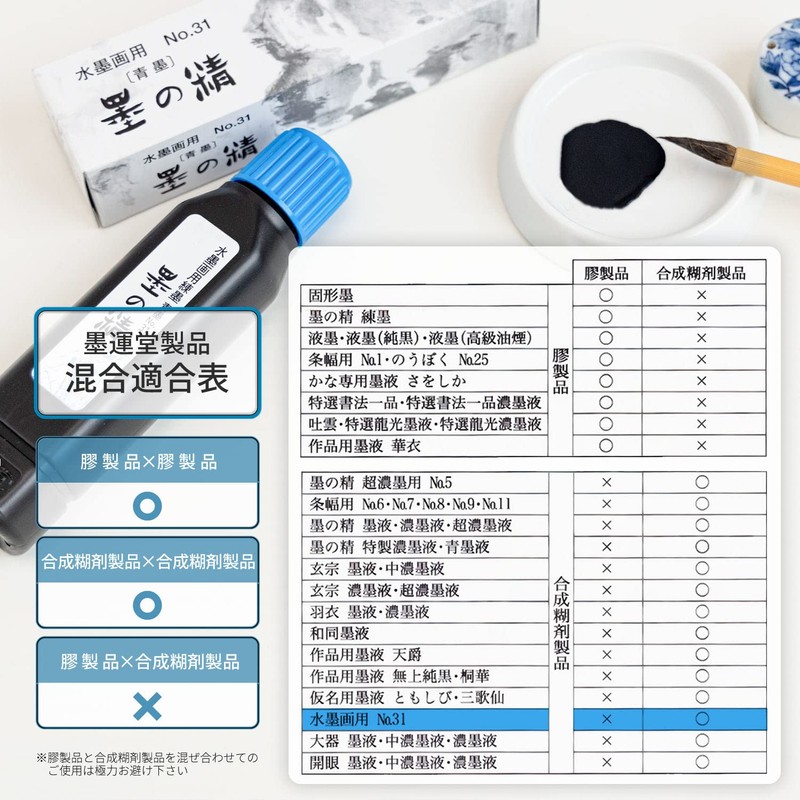 Sumikundo 11406 Sumi no Sei Ink Painting No.31 31 3.4