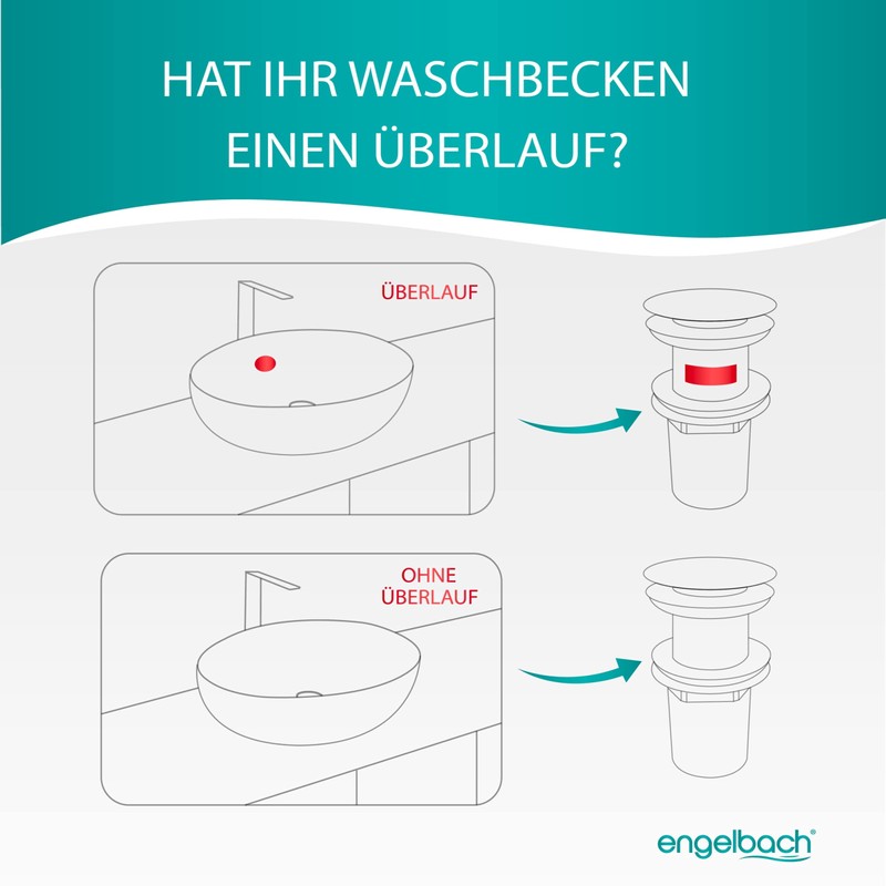 Engelbach Drain Fitting Sink with Overflow - Pop-Up Drain Fitting