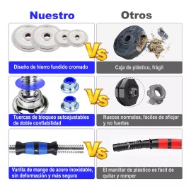 YL01 Kit De Mancuernas Barra Con Pesas Ajustables Para Gimnasio