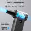 MECO ELEVERDE Electric Compressed Air Duster, 220,000 RPM 100 Speed
