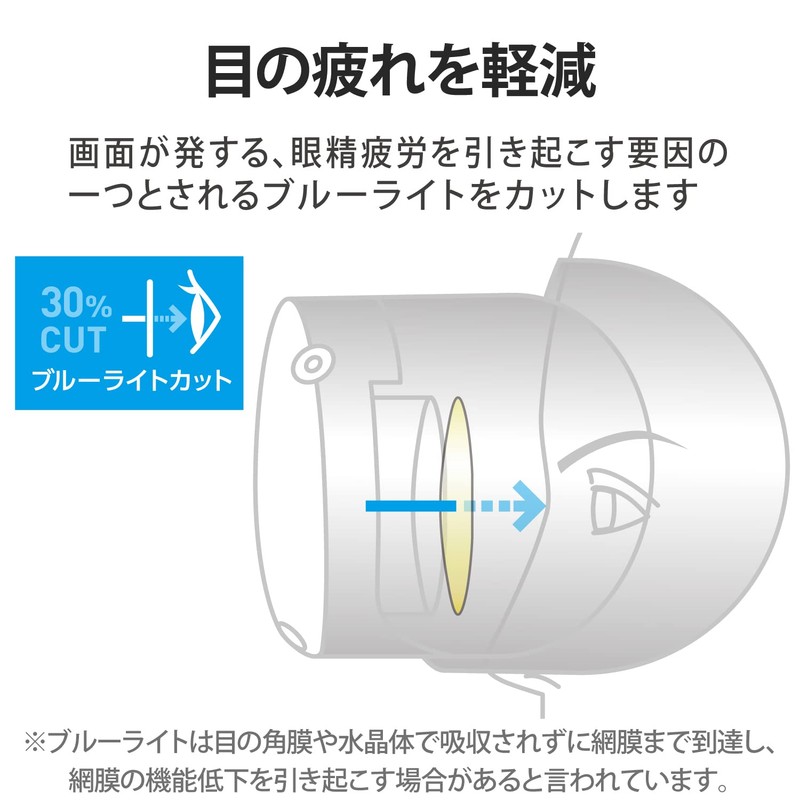 Elecom VR-Q2FLBLRG01 for Oculus Meta Quest 2 Accessory Lens Protective