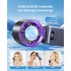 Kimguard Handheld Portable Turbo Fan with Ice Cooler, Speed (1-199)