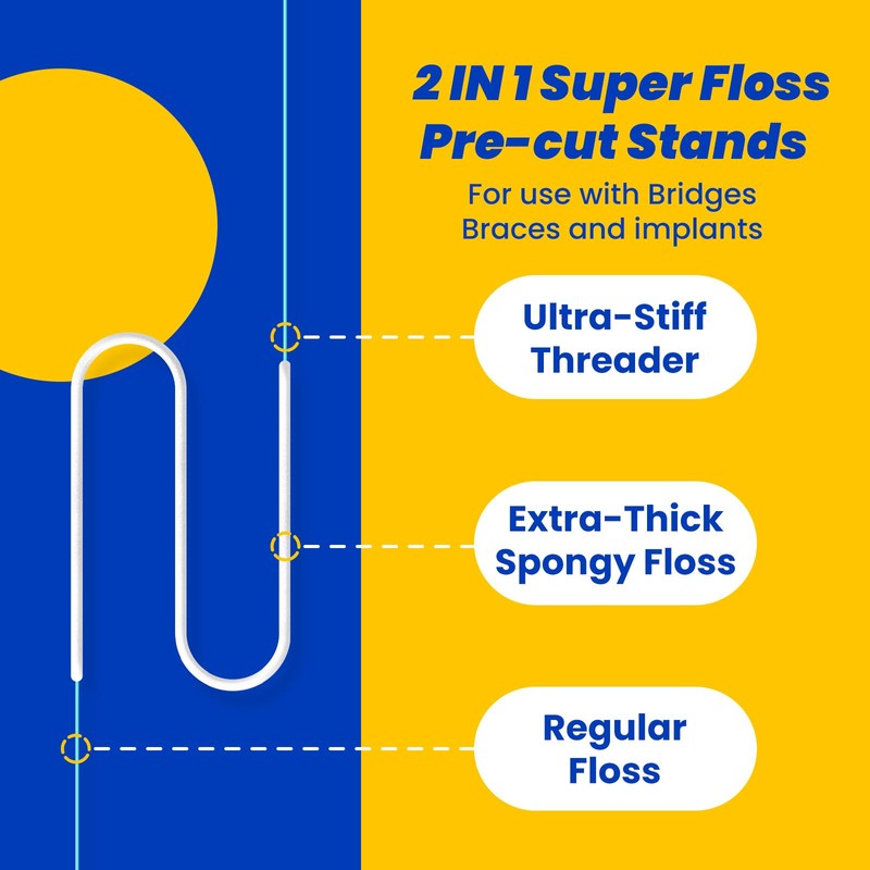 COCOBURI Dental Floss for Braces,Pre-Cut Strands Floss,Threaders for Bridges,Threaded Floss