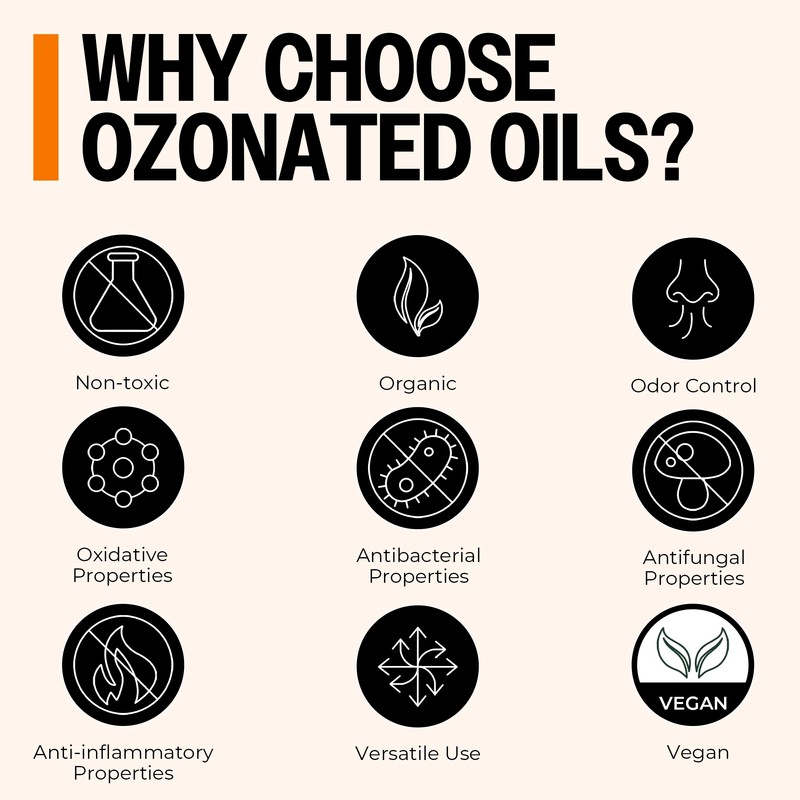 PurO3 Toe and Nail Support - Natural Oil Blend