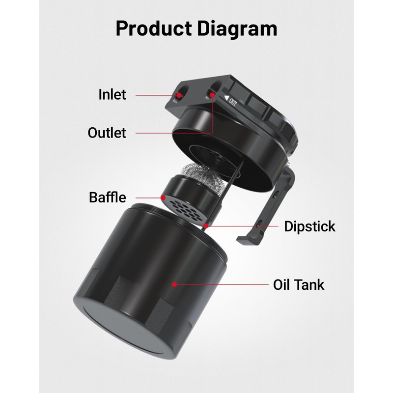 EVIL ENERGY Oil Catch Can, Universal Baffled Catch Can Kit