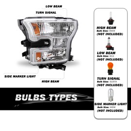 SOCKIR Factory Style Headlight Assembly Compatible with 2015-2017 Ford F150 OE Headlamp, Driver & Passenger Side