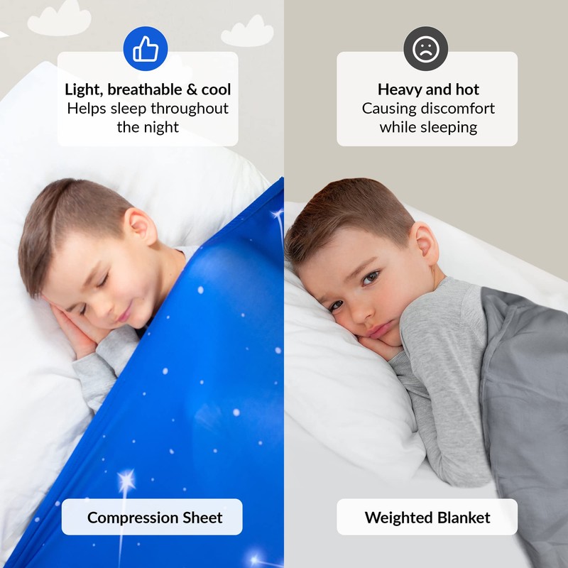 ODOXIA Sensory Compression Blanket | Spandex Bed Sheet for Kids