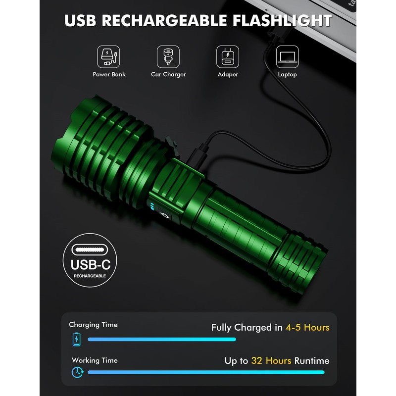 Super Bright Flashlight 5000.000 High Lumens, LED Rechargeable Flashlights Powered