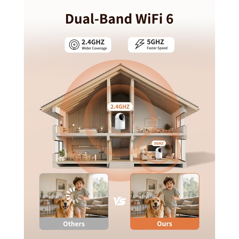 𝟐𝐊 Indoor Cameras for Home Security, for indoor Baby Pet
