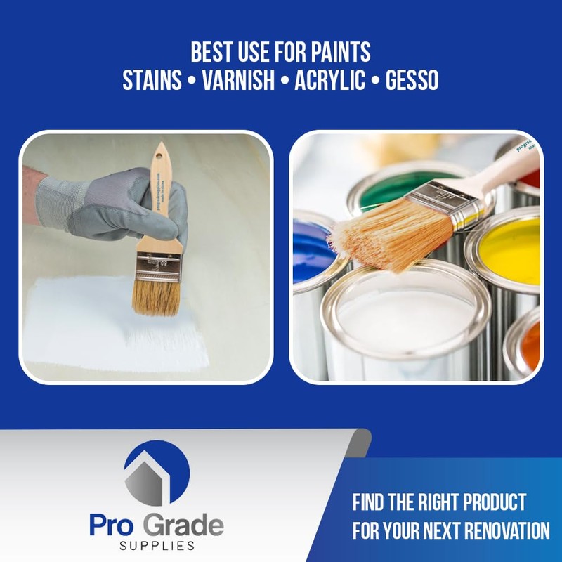 Pro Grade - Chip Brush – Paint Brush Set –