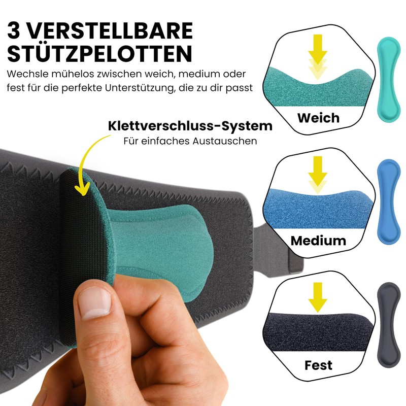 Patella Tendon Bandage with Adjustable Support - Patella Band for