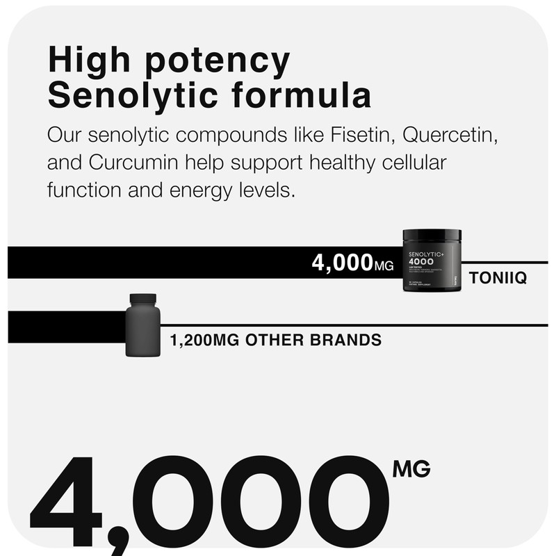 Fisetin Supplement – Senolytic Supplement Ultra High Potency 4,000mg with