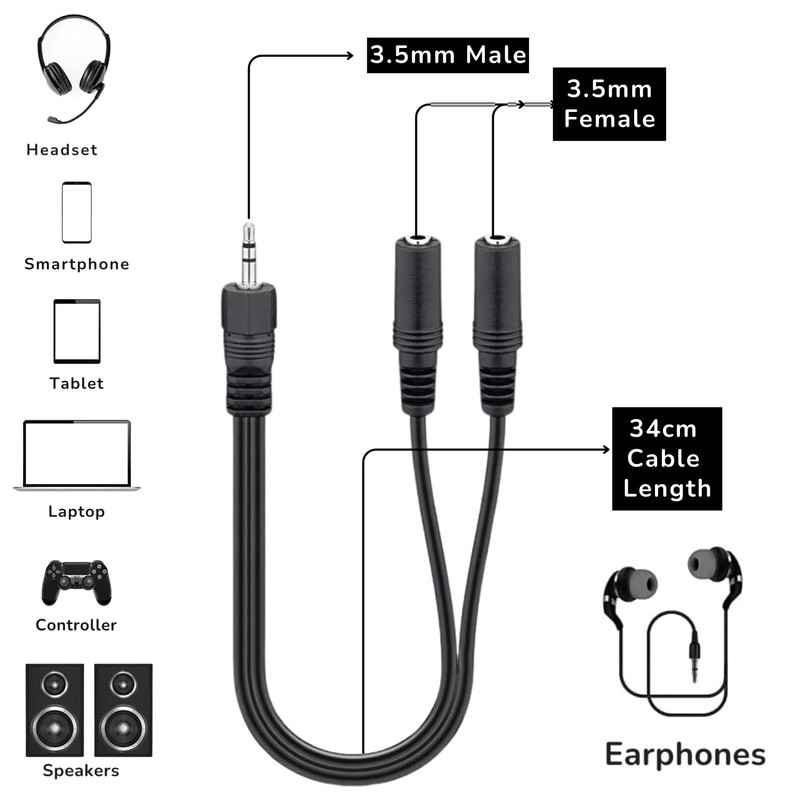pluX Headphone Splitter, Double 3.5mm Headphone Jack Audio Splitter Cable