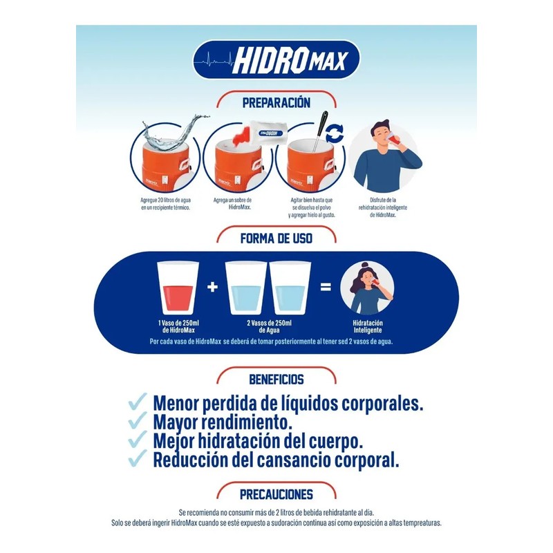 Bebida Hidratante Hidro-max 150 Sobre Para 20l Caja C20 Pza
