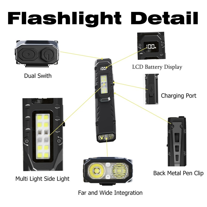 Kiavox Flat Flashlight Rechargeable, Super Bright EDC Tactical Flashlights with
