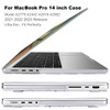 LCMOCICO Compatible with M4 MacBook Pro 14 inch Case 2024