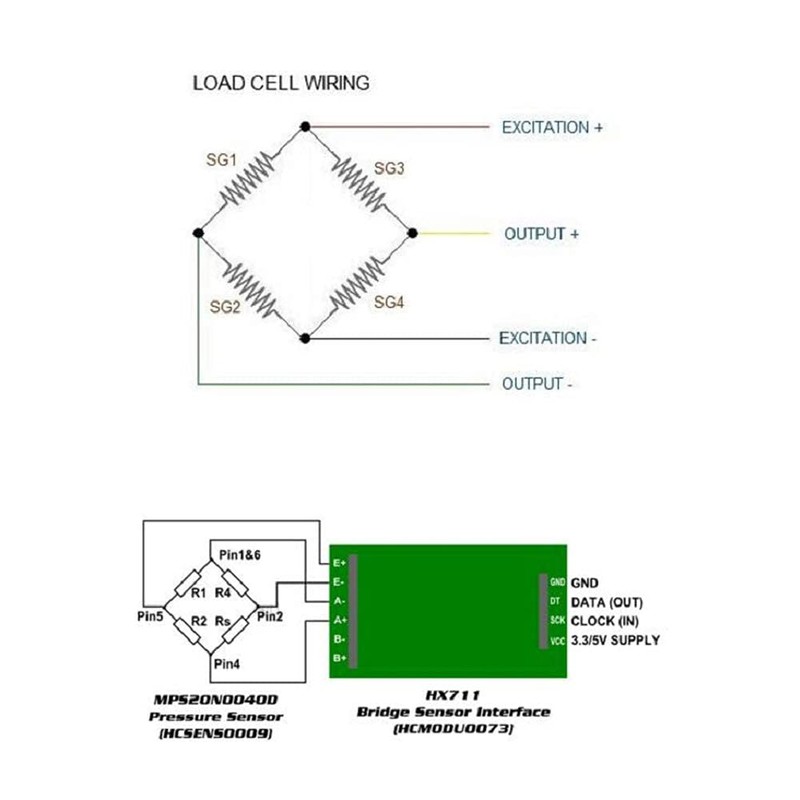 4pcs 50kg Load Cell Half Bridge Strain Gauge Human Body
