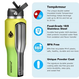 SENDESTAR 40oz Water Bottle Wide Mouth Stainless Steel Vacuum Insulated Double Wall with 2 Straw Lids Fit in Any Car Cup Holder