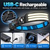 Rechargeable LED Headlamp for Camping and Outdoor Work – 230°