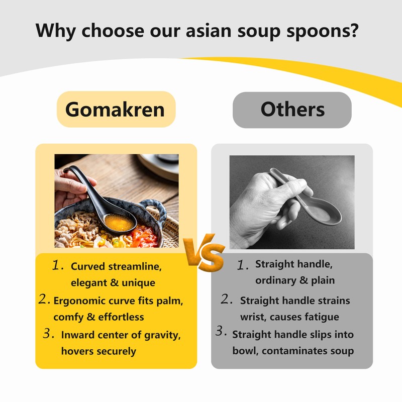 Gomakren Asian Soup Spoons, 6.5 Inch Ceramic Chinese Soup Spoons