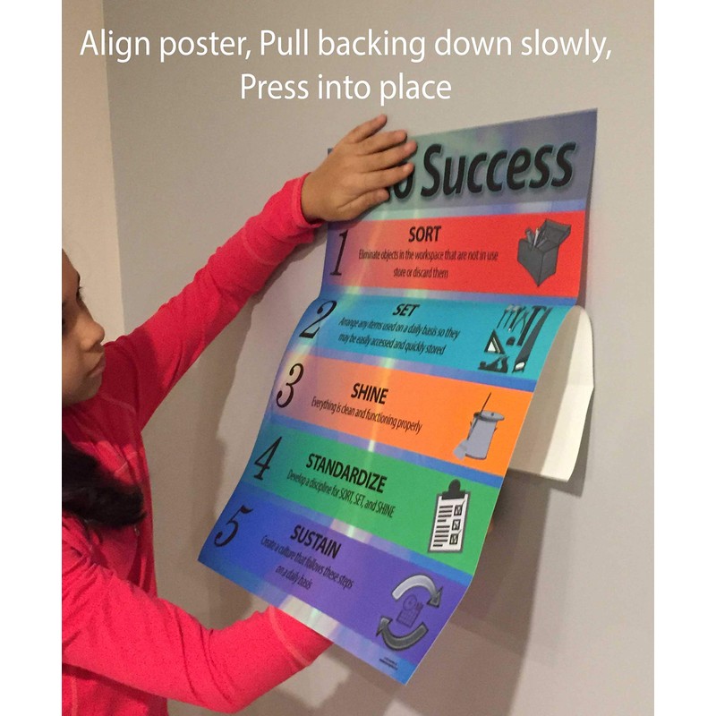 Kaizen Lean Poster, 22" X 28" Peel and Stick, Made