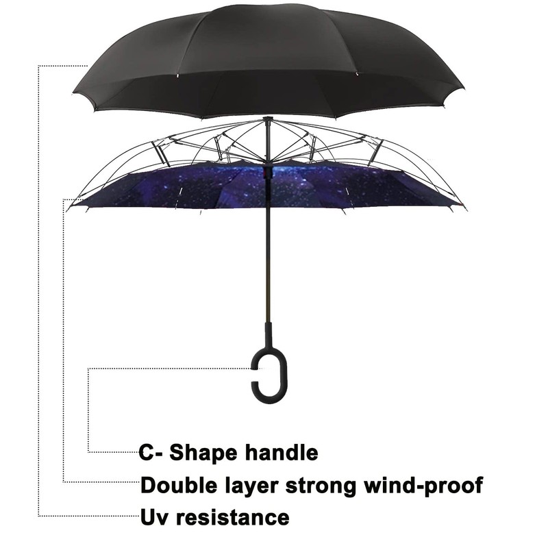 MRTLLOA 40/49/56 Inch Oversize Windproof Inverted Reverse Upside Down Umbrella,
