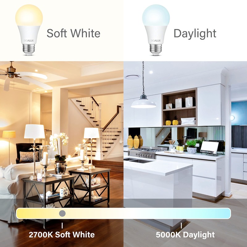 Sigalux A19 LED Light Bulb Energy Star Certified, 75 Watt