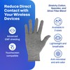 DefenderShield EMF Radiation Protection Gloves – Computer & Cell Phone