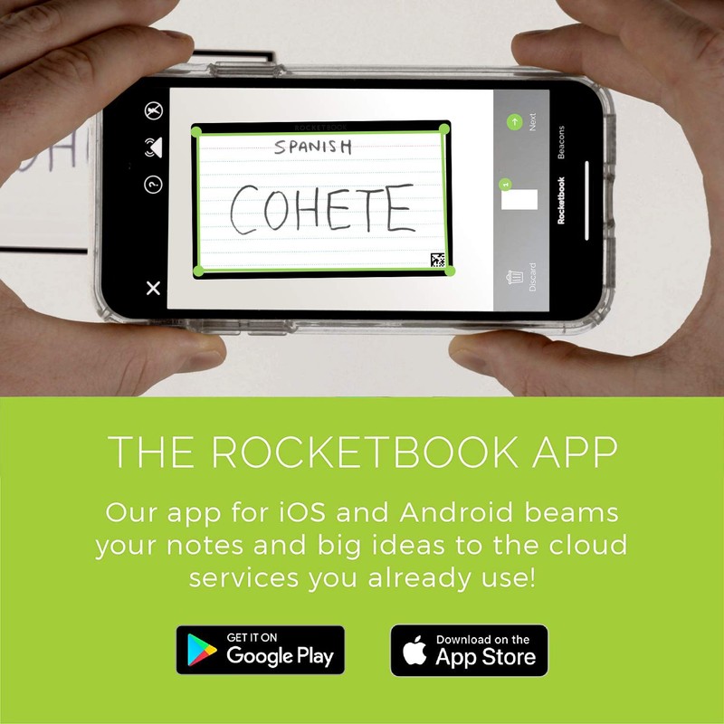 ROCKETBOOK Cloud Cards - Reusable Index Note Cards with 1