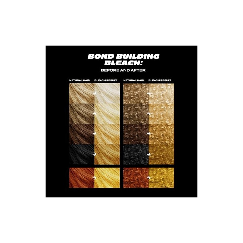 BOND BUILDING BLEACH KIT