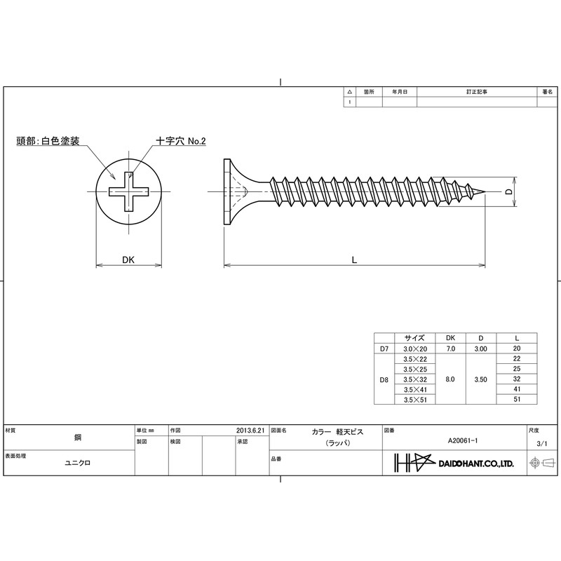 DAIDOHANT 10174313 Light Screws, White Head (Nominal Diameter d) 1.4