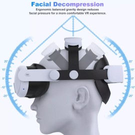 ESYWEN Head Strap Replacement for Meta Quest 3/2/3s,Double Knobs Adjustable Elite Strap