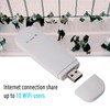 4G LTE USB Network Adapter Wireless WiFi Hotspot Router Modem